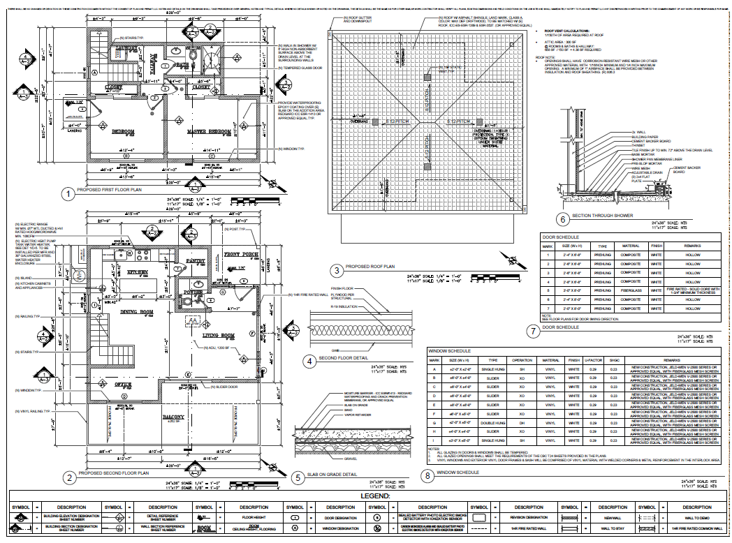 Design Permitting